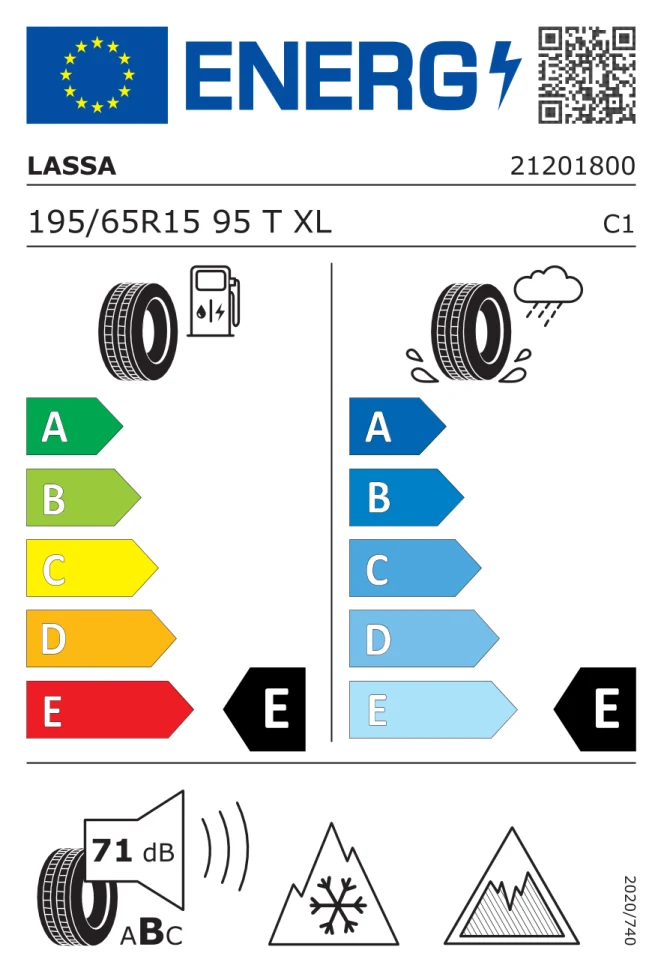 Etichetta europea LASSA ICEWAYS 2 195/65R15 95T TL