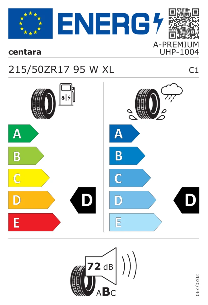 Etichetta europea CENTARA PREMIUM UHP 215/50ZR17 95W TL