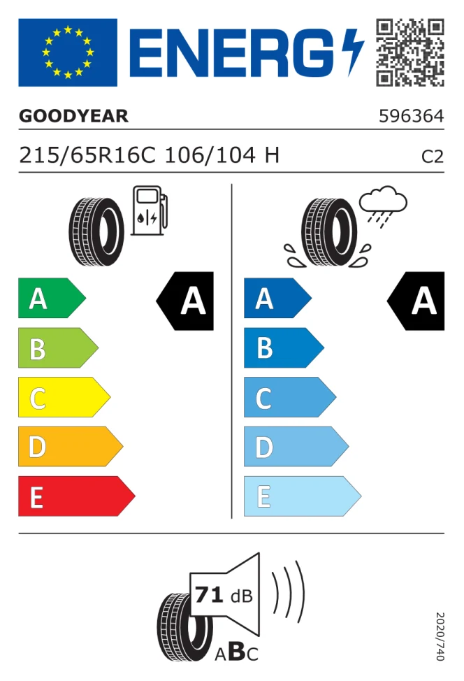 Etichetta europea GOODYEAR EFFICIENTGRIP CARGO 2 215/65R16C 106/104H TL