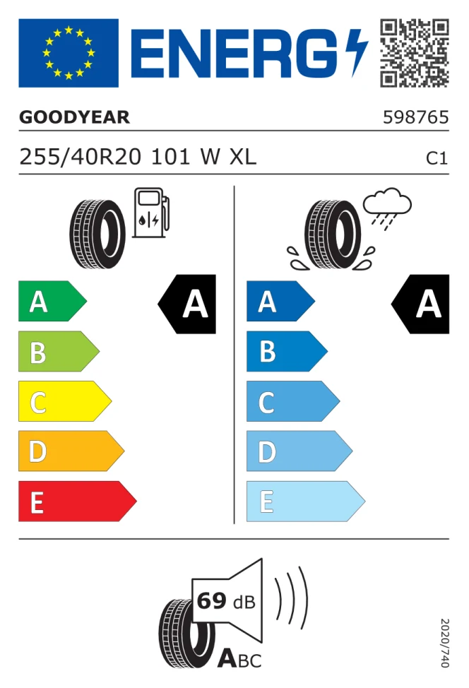 Etichetta europea GOODYEAR EAGLE F1 ASYMMETRIC 6 255/40R20 101W TL