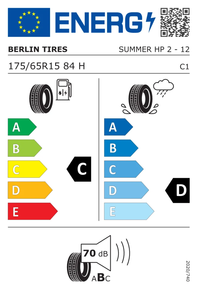 Etichetta europea BERLIN TIRES SUMMER HP 2 175/65R15 84H TL