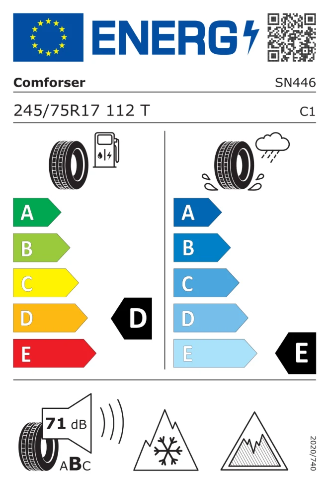 Etichetta europea COMFORSER CF 960 245/75R17 112T TL