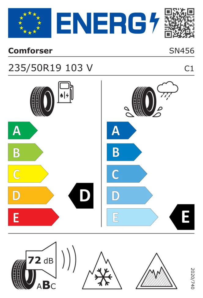 Etichetta europea COMFORSER CF 960 235/50R19 103V TL