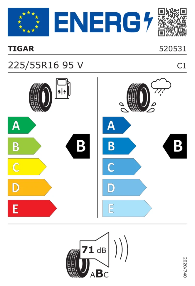 Etichetta europea TIGAR SUMMER 3 225/55R16 95V TL