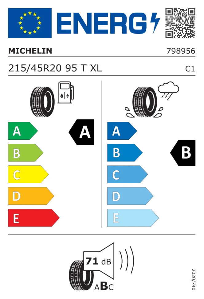 Etichetta europea MICHELIN E PRIMACY 215/45R20 95T TL