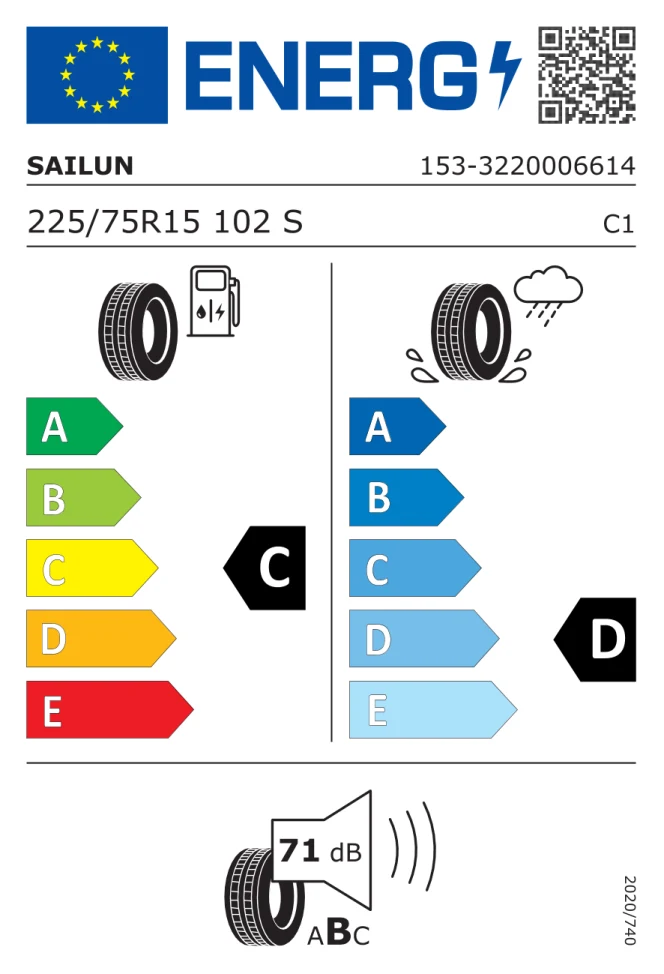 Etichetta europea SAILUN TERRAMAX CVR 225/75R15 102S TL