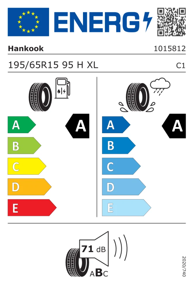 Etichetta europea HANKOOK KINERGY ECO K425 195/65R15 95H TL