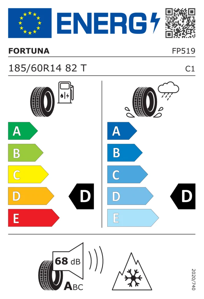 Etichetta europea FORTUNA GOWIN HP 185/60R14 82T TL