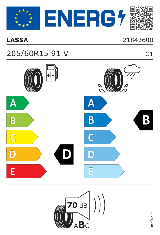 Etichetta europea LASSA IMPETUS REVO 205/60R15 91V TL