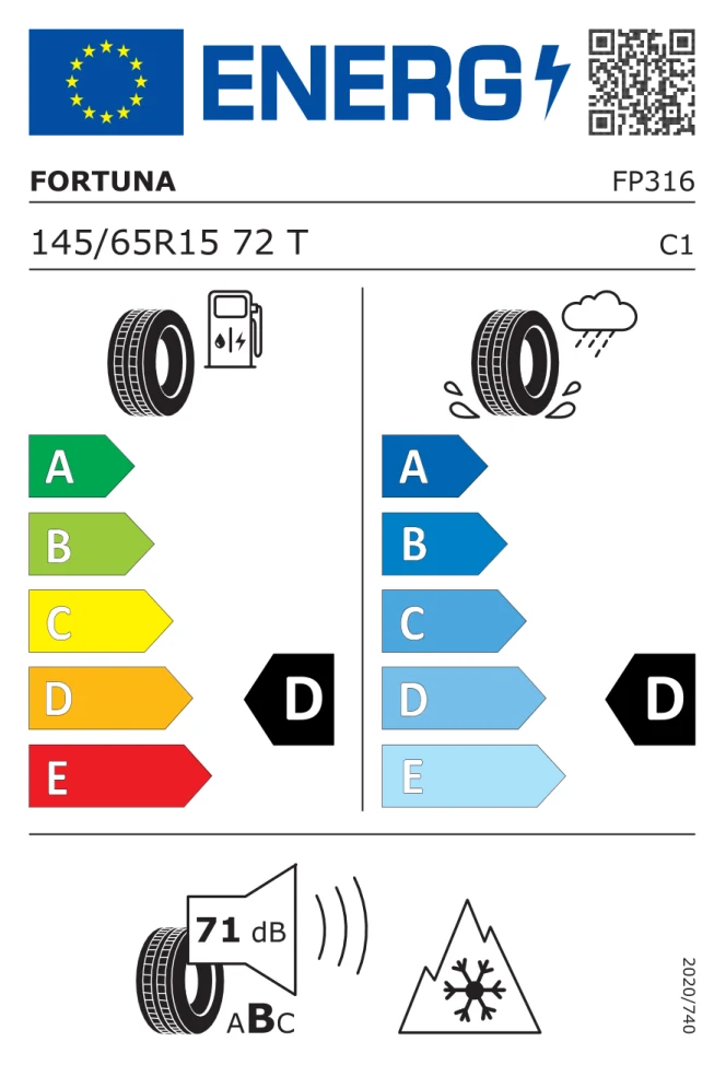 Etichetta europea FORTUNA WINTER 145/65R15 72T TL