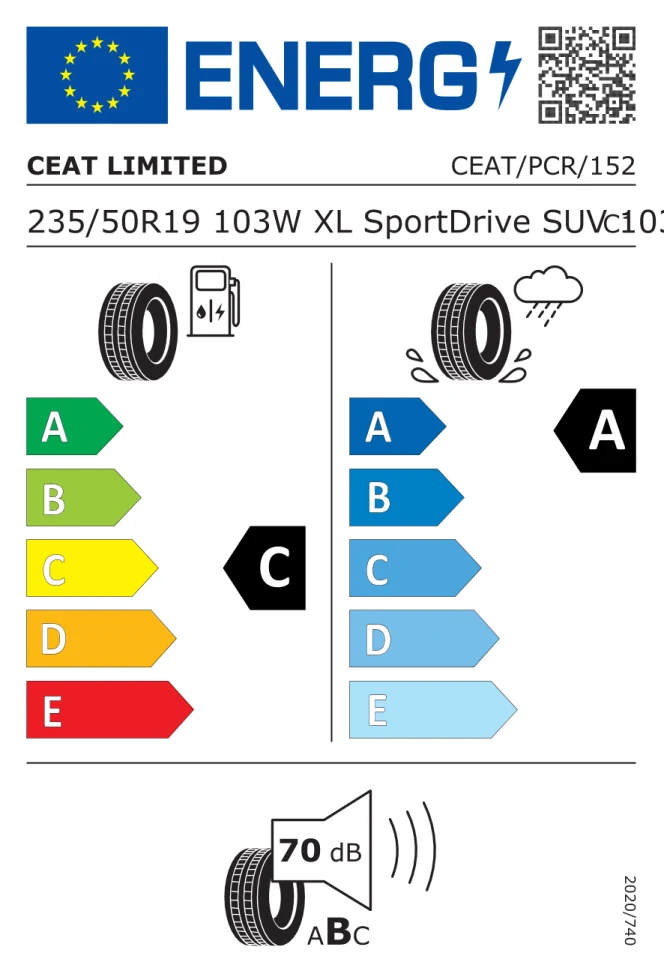 Etichetta europea CEAT SPORT DRIVE SUV 235/50R19 103W TL