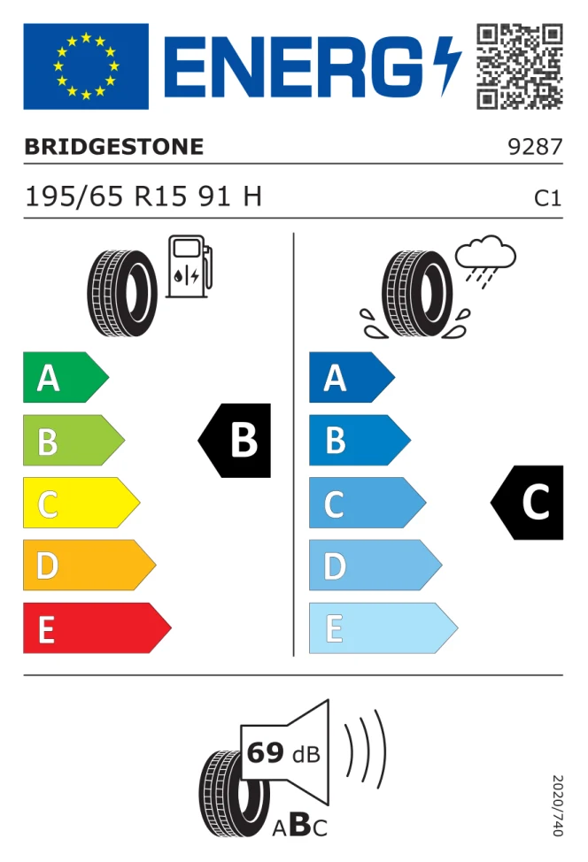 Etichetta europea BRIDGESTONE ECOPIA EP150 195/65R15 91H TL