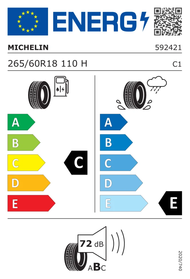 Etichetta europea MICHELIN PRIMACY XC 265/60R18 110H TL